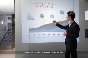 Switch Glass Projecting Mode